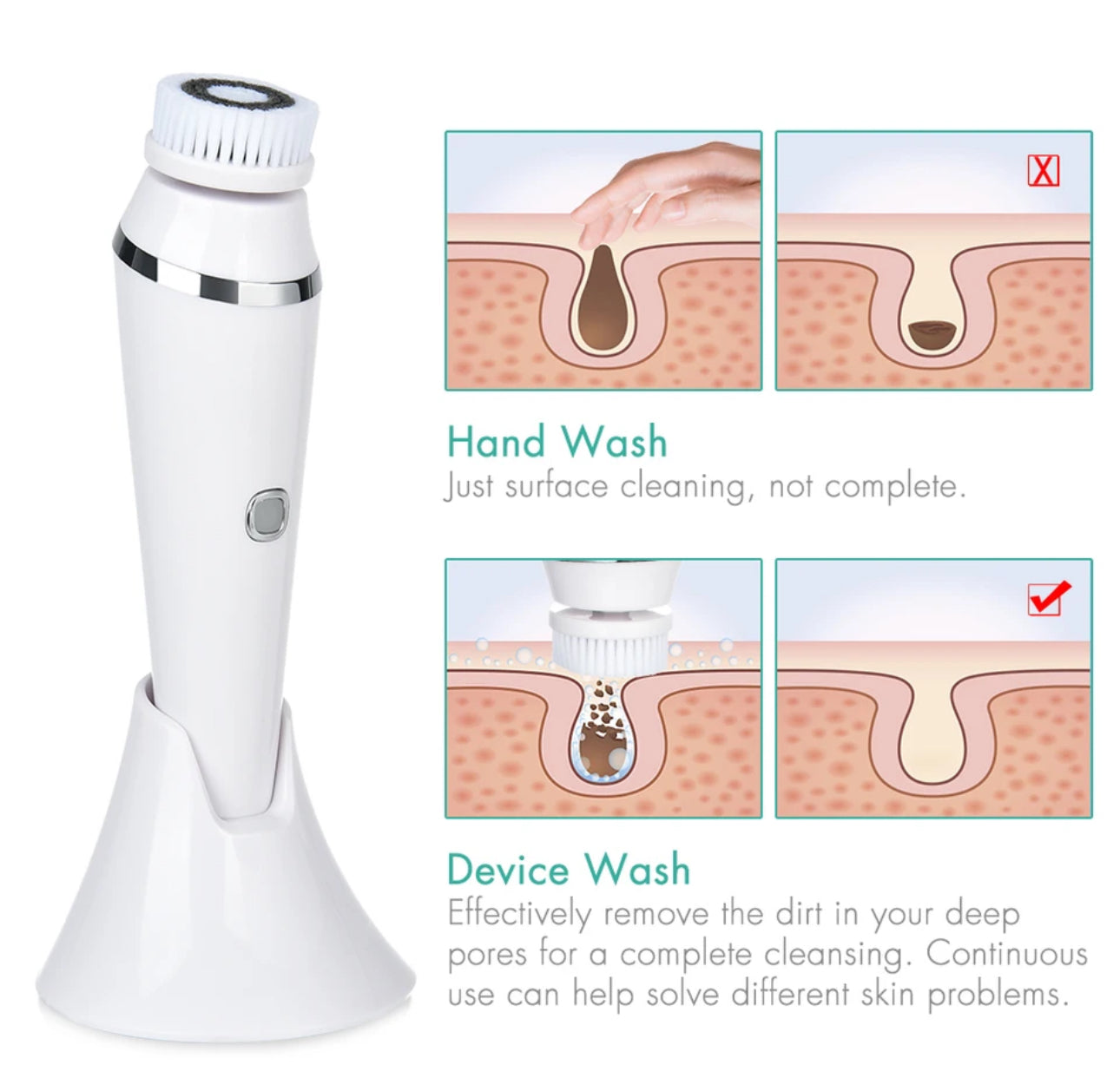 Electric Cleansing Facial Brush