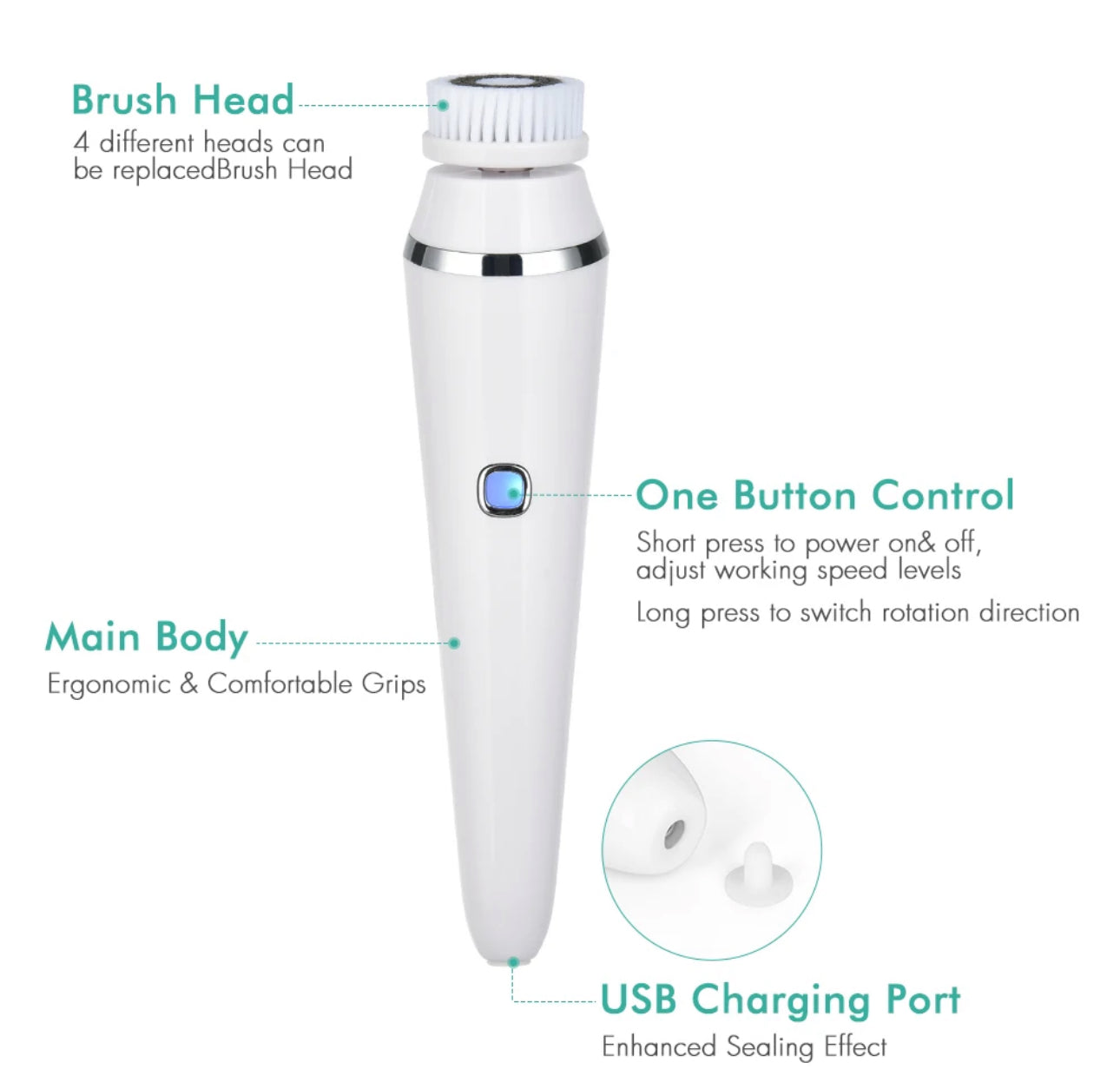 Electric Cleansing Facial Brush